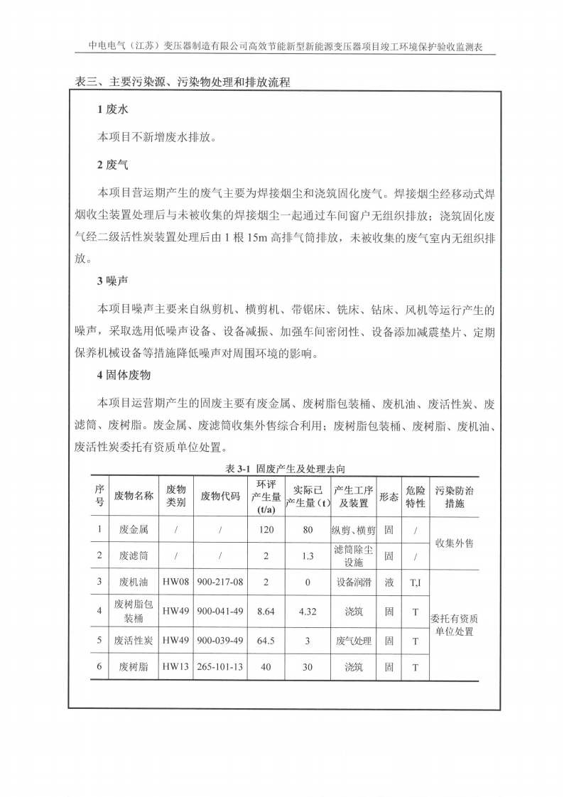 MK体育(中国)国际平台（江苏）变压器制造有限公司验收监测报告表_12.png